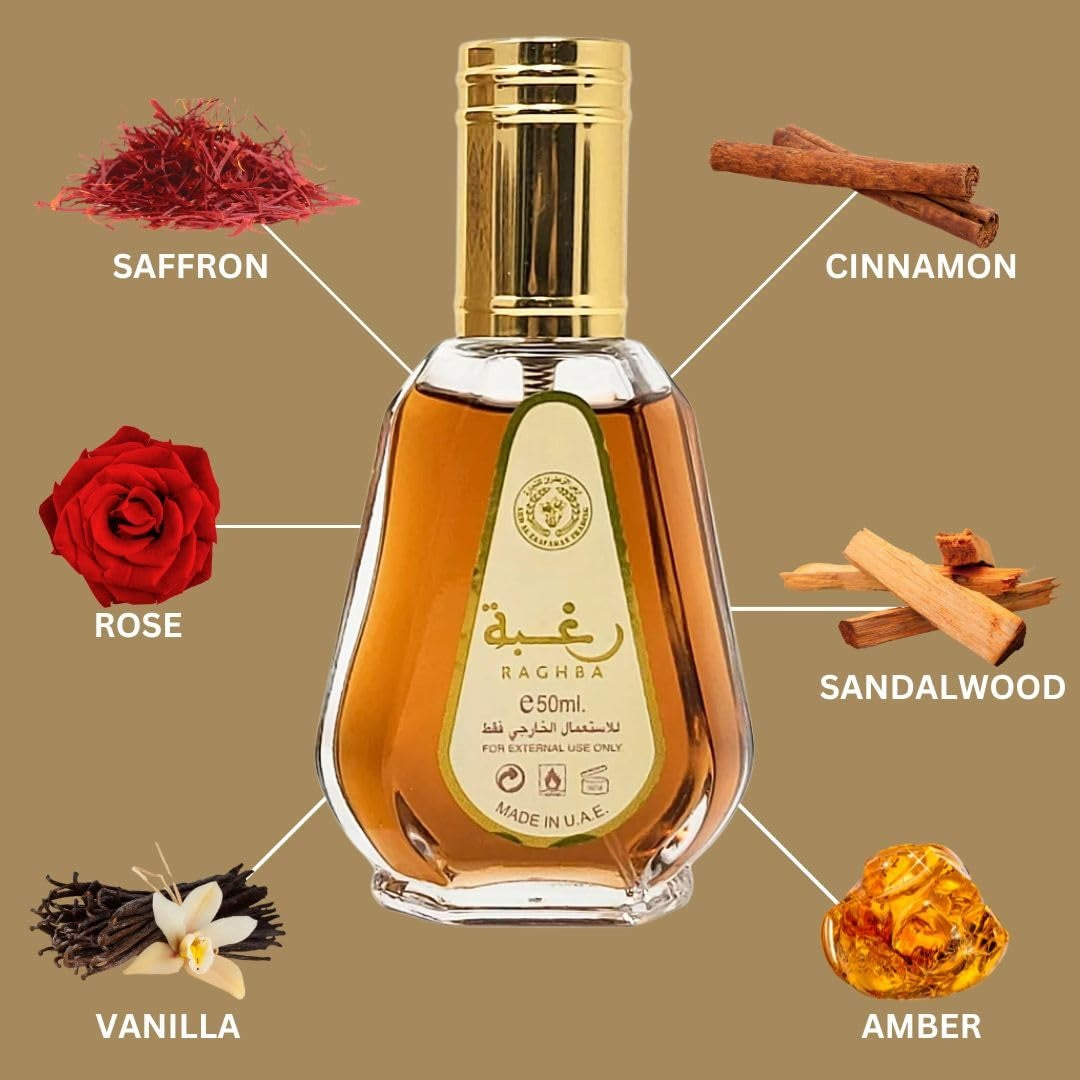 ARD AL ZAAFARAN RAGHBA EDP 1.7 U