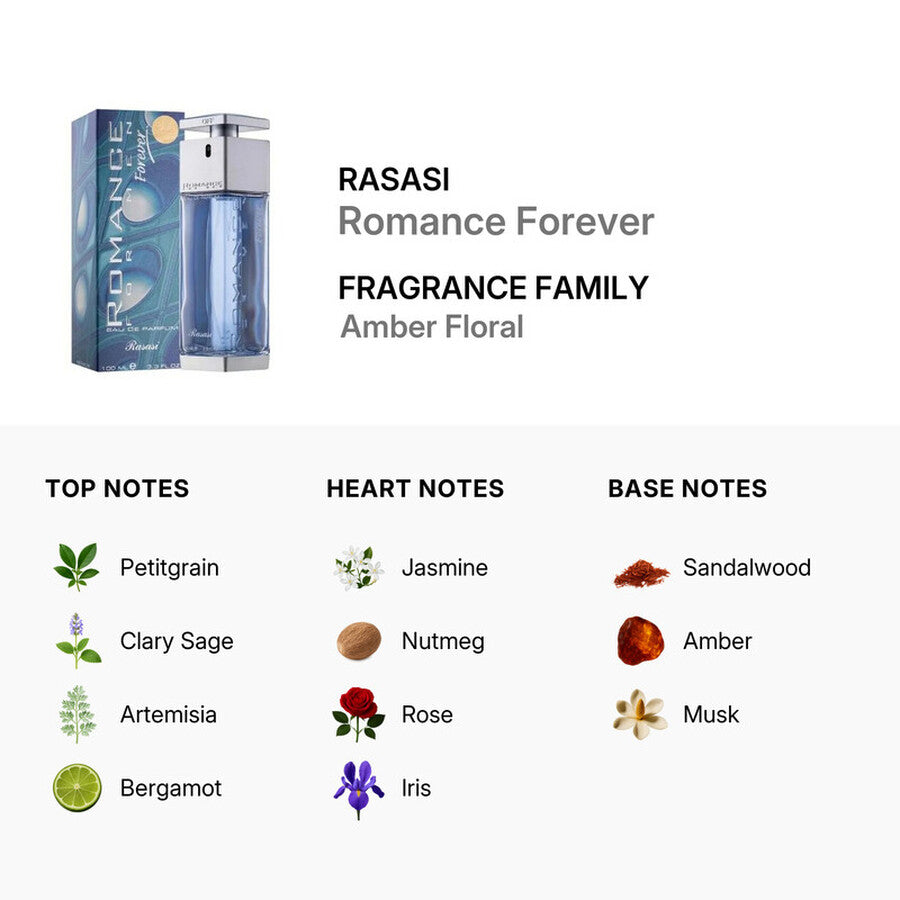 RASASI ROMANCE FOREVER MEN EDP 100 ML M